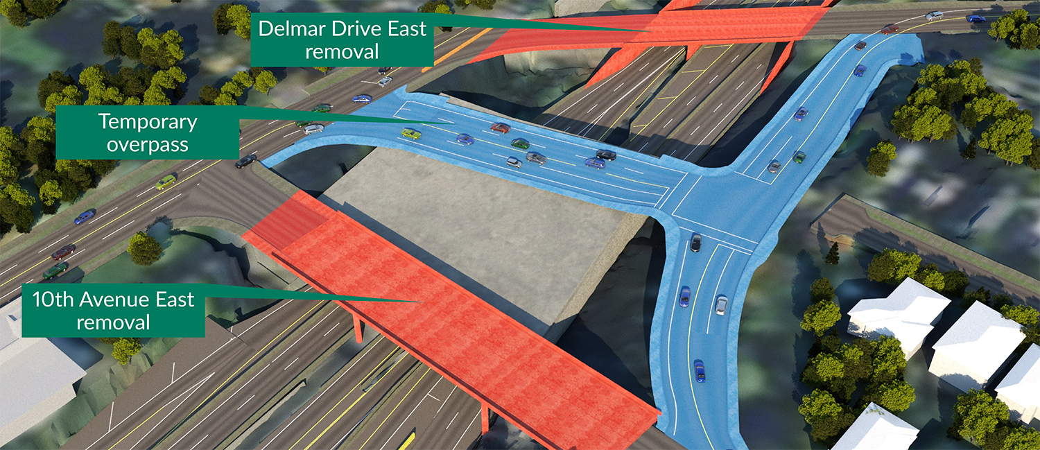 Skanska will build a temporary overpass between Delmar Drive East and 10th Avenue East over SR 520 during lid construction and when they rebuild the existing overpasses. The exact location has not been determined yet.