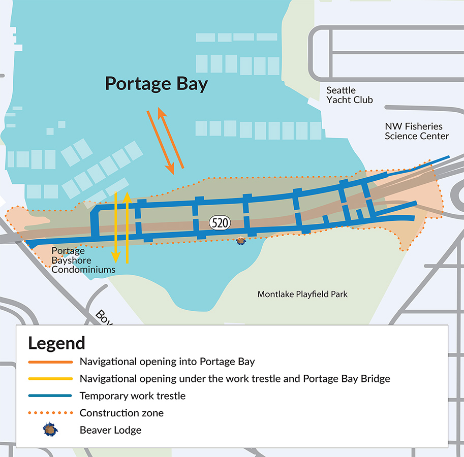 A map shows the work zone around the existing Portage Bay Bridge. Arrows indicate that there will be a navigational opening between the docks and slips in Portage Bay to maintain access for boaters. Skanska has provided another navigational opening for boaters wishing to travel under the work trestle and the Portage Bay Bridge.