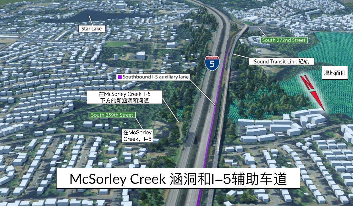 McSorley Creek 涵洞和 I-5 辅助车道的效果图