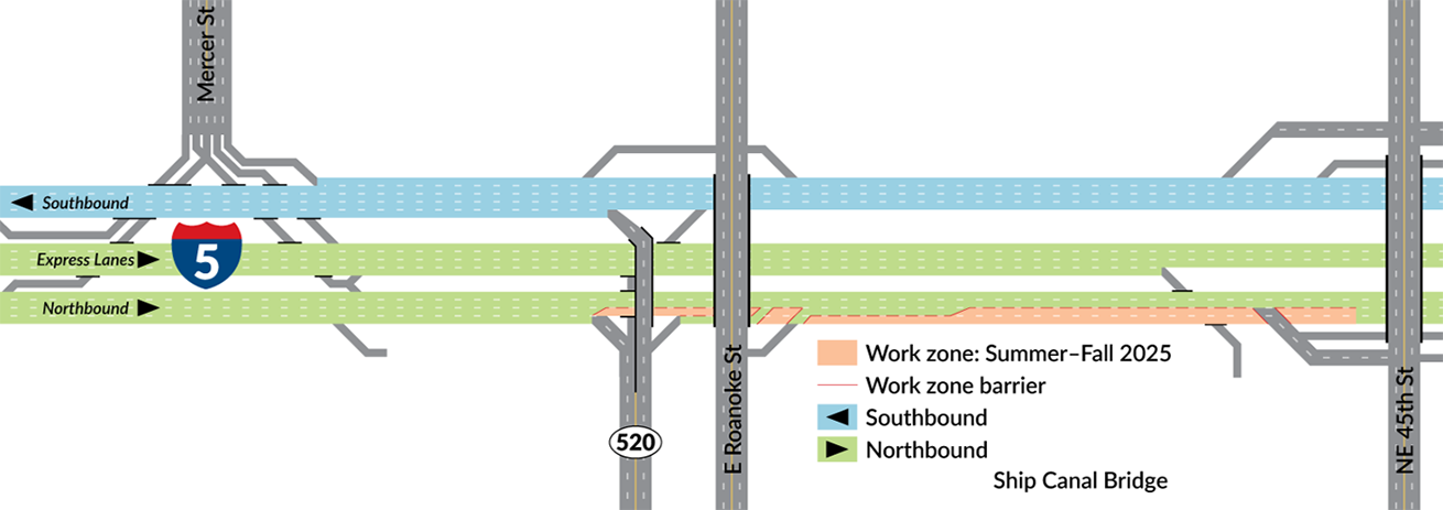 A diagram showing two outside lanes of northbound I-5 closed over the Ship Canal Bridge.