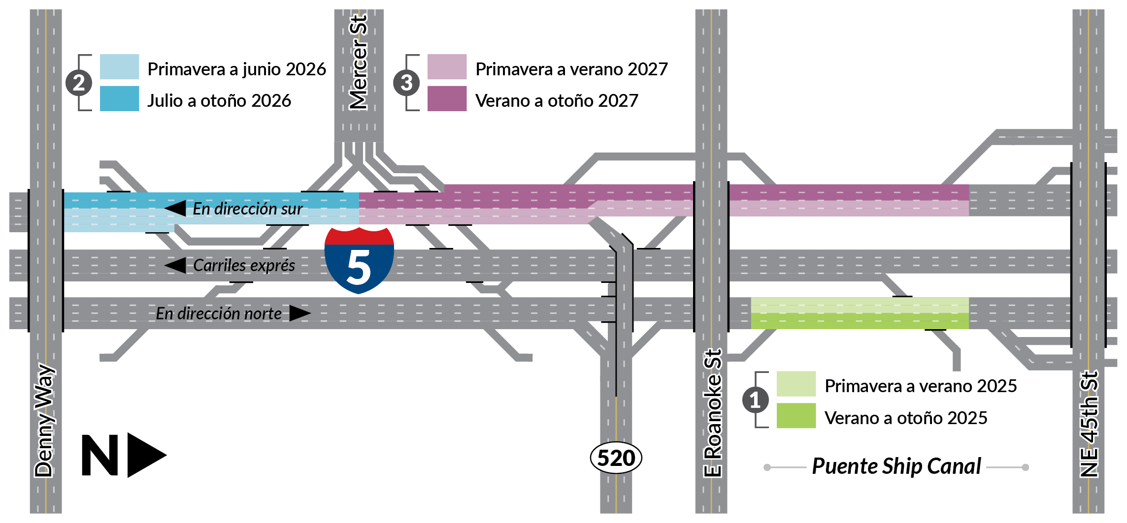 Mapa de las zonas donde se realizarán las futuras obras. Se muestran las obras en la I-5 en dirección norte sobre el puente Ship Canal en 2025, en la I-5 en dirección sur desde SR 520 hasta Denny Way en 2026 y en la I-5 en dirección sur desde NE 50th Street hasta Mercer Street en 2027.