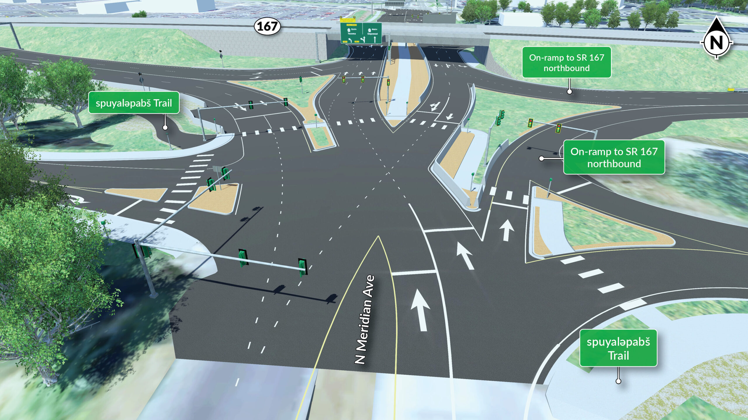 Representación de los futuros cruces peatonales y del sendero spuyaləpabš en North Meridian Avenue después de la construcción del enlace y del camino de uso compartido.