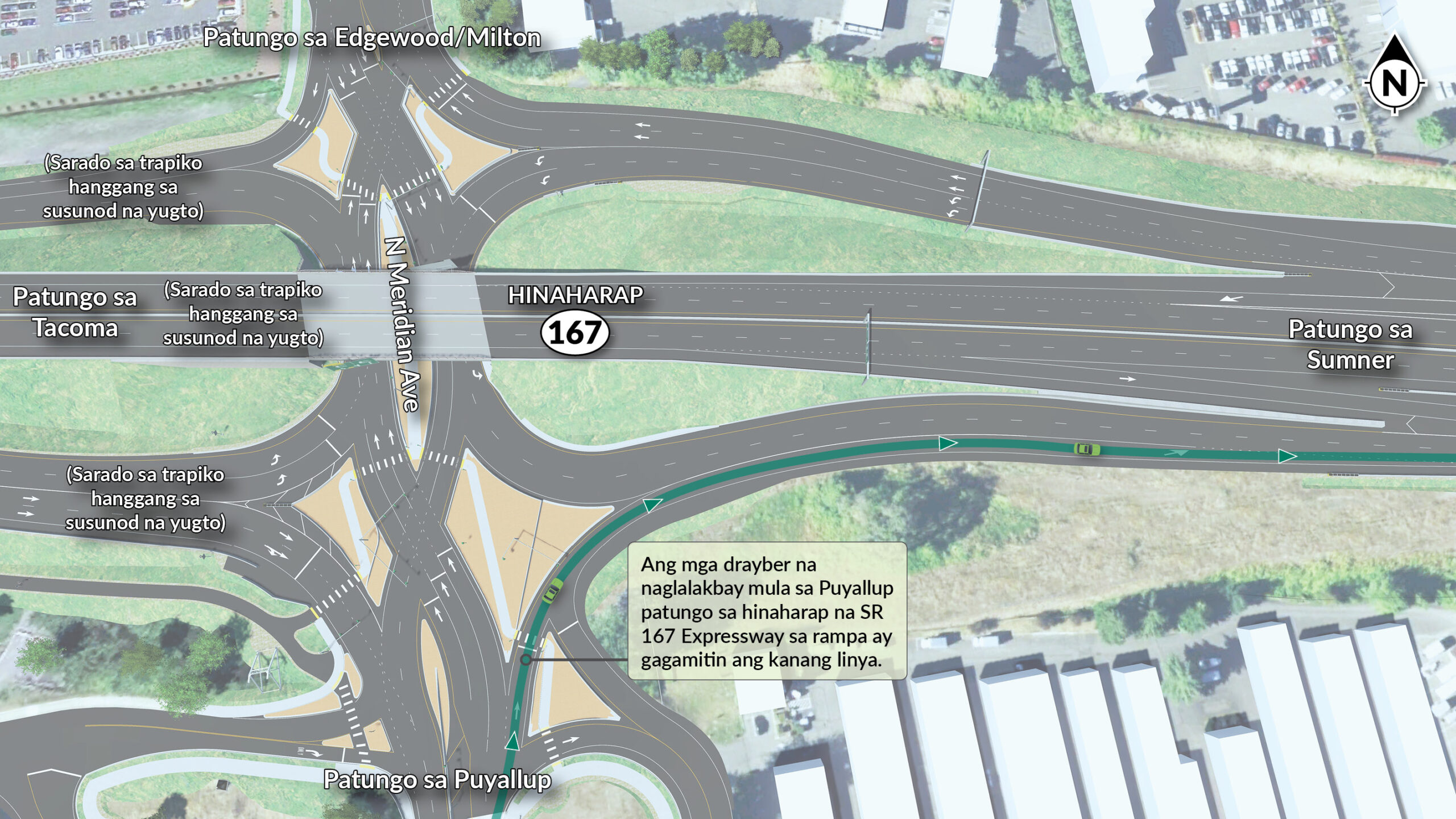 Ang mga drayber na naglalakbay mula sa Puyallup patungo sa Sumner ay gagamitin ang kanan na daan upang maka-akses sa on-ramp papunta sa hilagang SR 167.