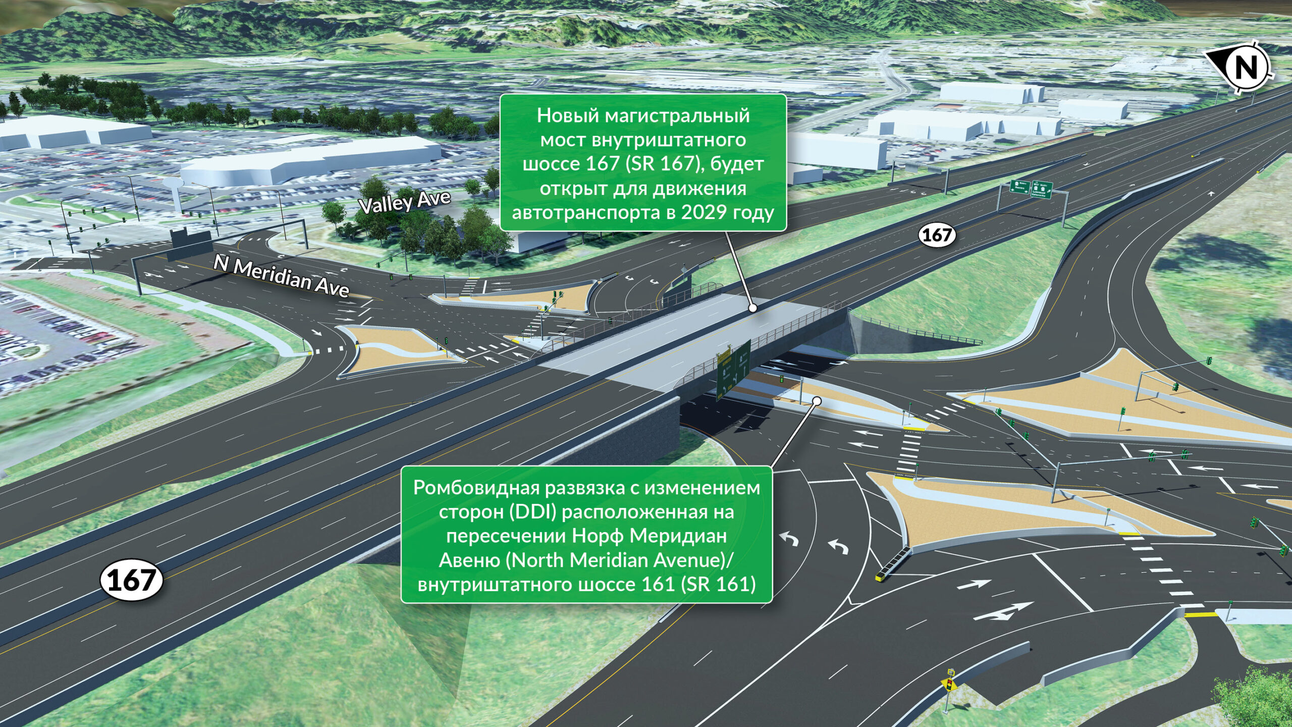 A new SR 167 mainline bridge is featured over a new diverging diamond interchange at SR 167 and SR 161/North Meridian Avenue.