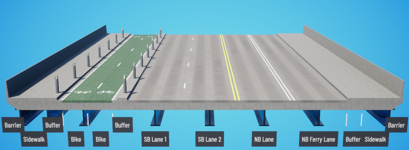 An image showing an example of a separated two-way bile lane with a sidewalk running alongside it and a buffer of bollards on each side of the bike path, separating the bike path from the roadway and the sidewalk. There is a sidewalk on the opposite side of SR 525, which is separated from the roadway by a buffer of vegetation.