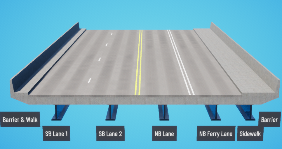 An image showing a cross-section of SR 525 from 6th Street to the Mukilteo Ferry Terminal showing current road conditions, with sidewalks on both sides and vegetation running alongside each sidewalk.