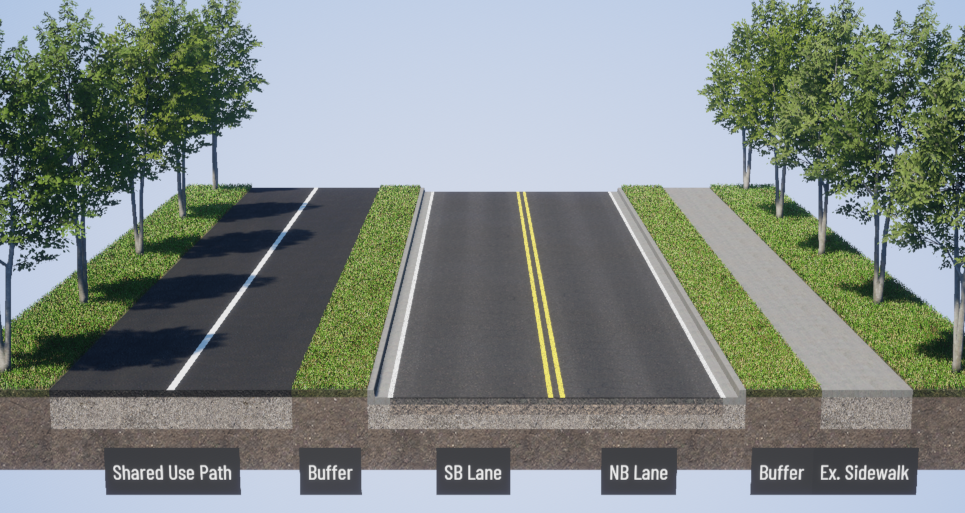 An image showing an example of a shared use path running parallel to SR 525, separated by a buffer with vegetation.