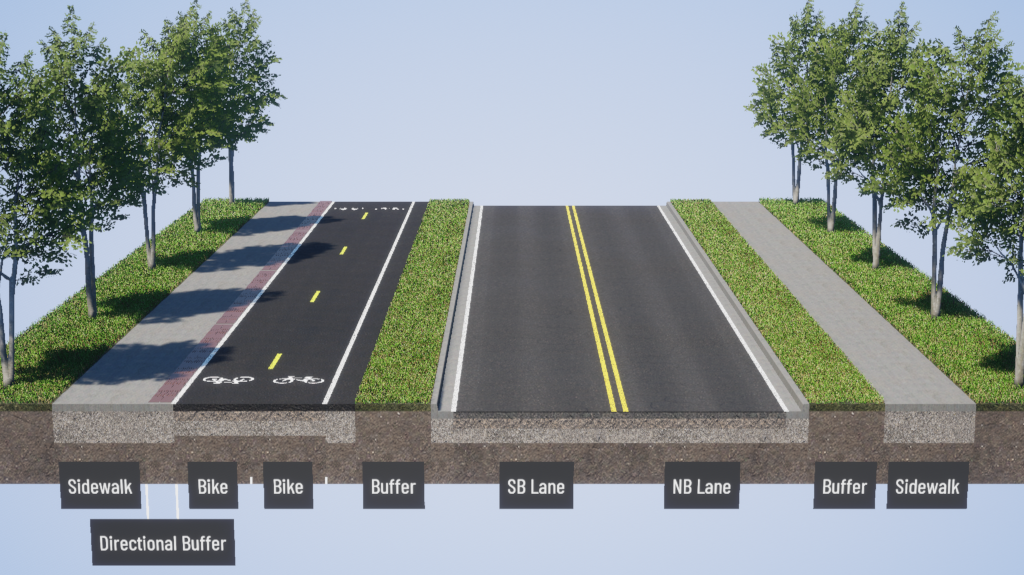 An image showing an example of a separated two-way bile lane with a sidewalk running alongside it and a buffer of vegetation separating the bike lane from the roadway. There is a sidewalk on the opposite side of SR 525, which is separated from the roadway by a buffer of vegetation.