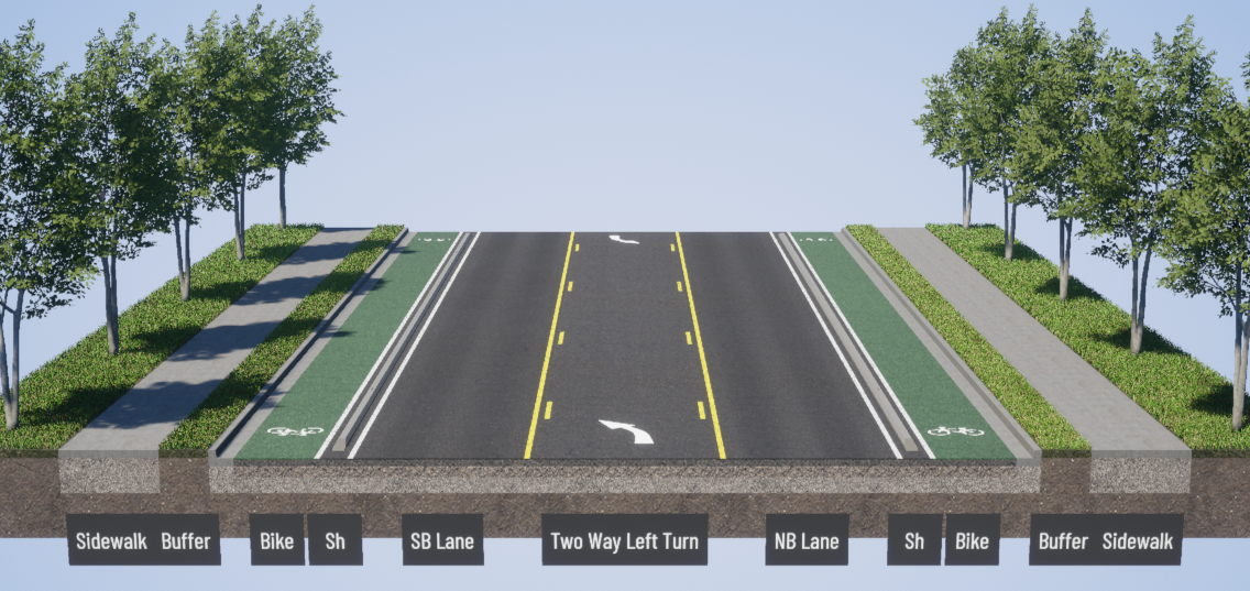 An image showing an example of separated bike lanes for each direction of travel. These lanes are separated by a raised traffic curb and have a buffer of vegetation separating the raised sidewalk from bike lane.