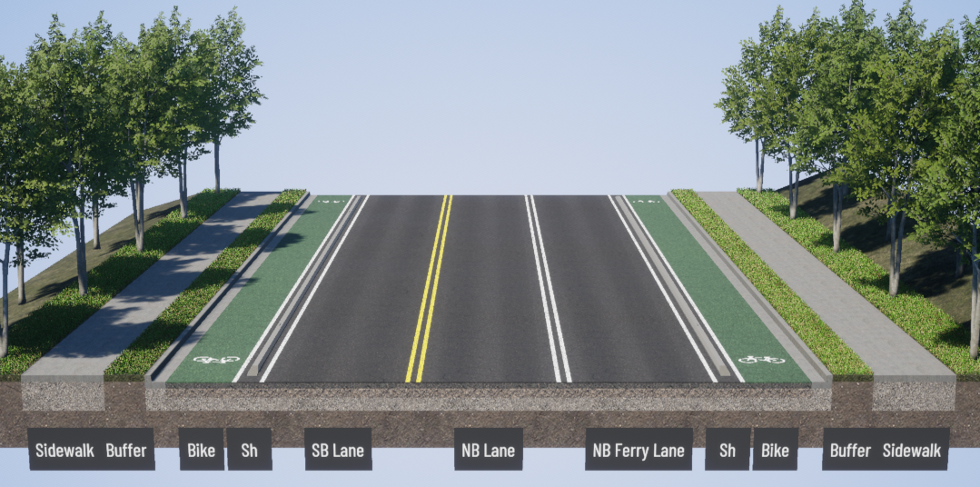 An image showing an example of separated bike lanes for each direction of travel. These lanes are separated by a raised traffic curb and have a buffer of vegetation separating the raised sidewalk from bike lane.