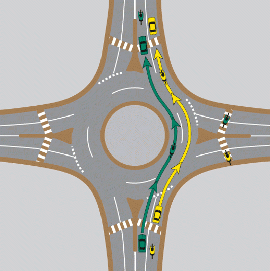 Graphic showing how a roundabout works