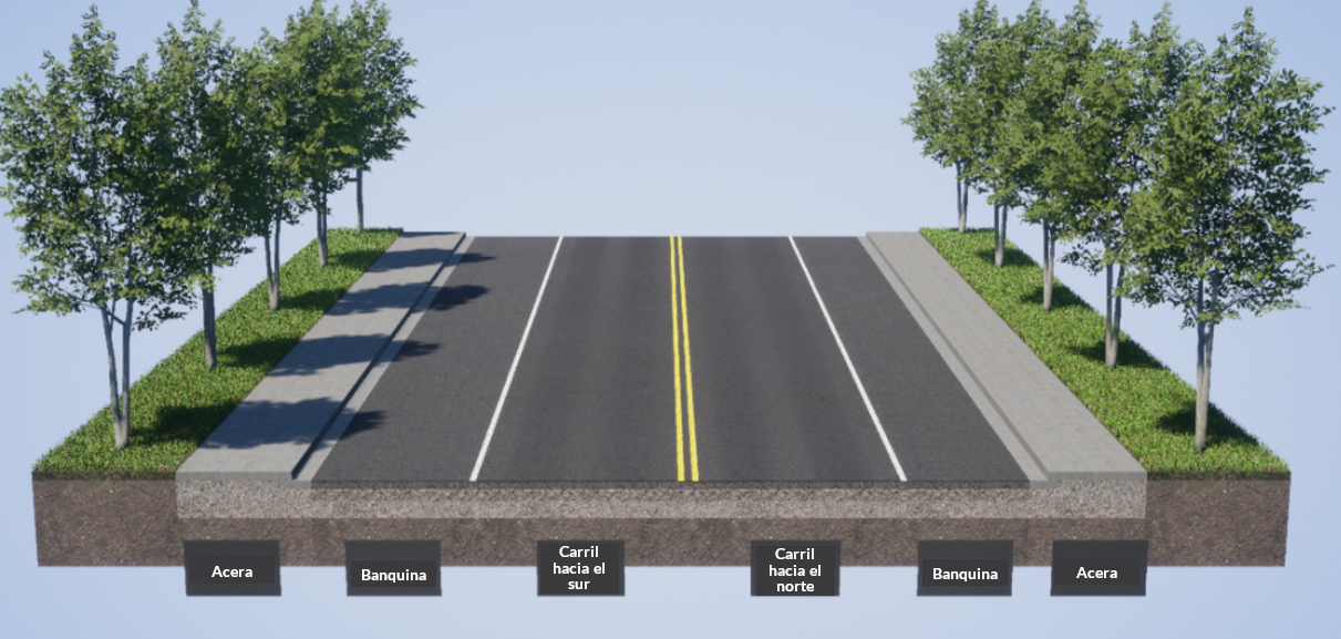 Una imagen que muestra una sección transversal de la SR 525 entre el Paine Field Blvd y la 88th Street Southwest en donde se ven las condiciones actuales de la carretera, con aceras a ambos lados y vegetación a lo largo de cada acera.