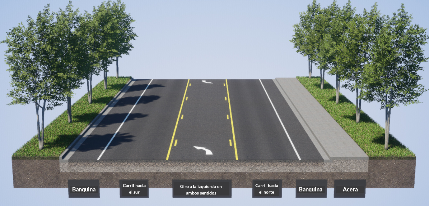 Una imagen que muestra una sección transversal de la SR 525 desde la 88th Street Southwest hasta la 76th Street Southwest donde se ven las condiciones actuales de la carretera, con aceras a ambos lados y vegetación a lo largo de cada acera.