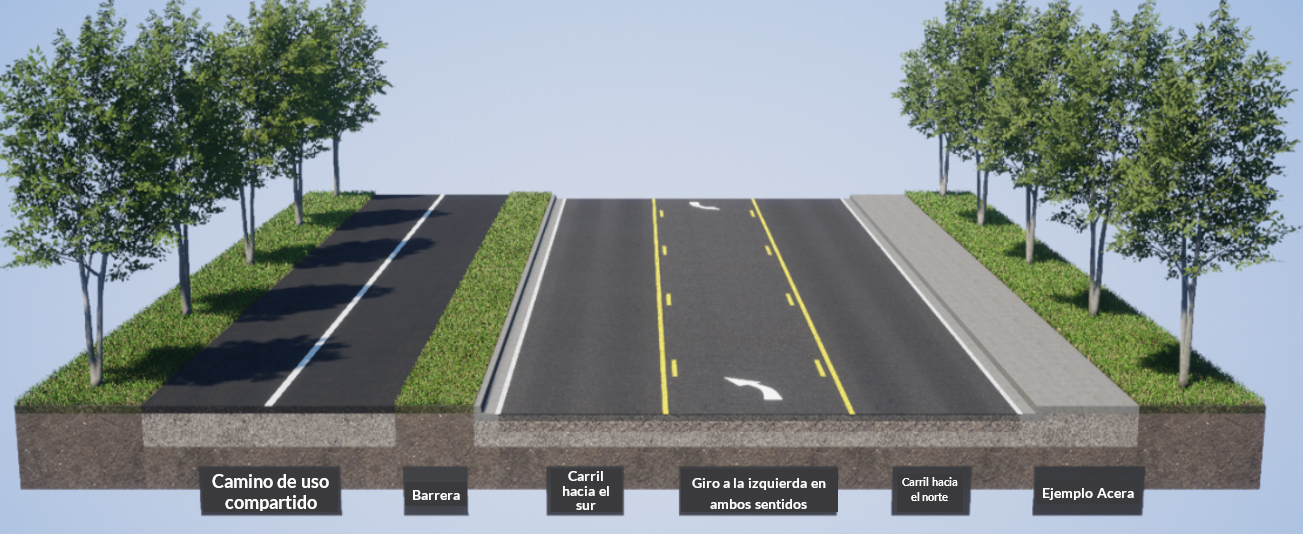 Imagen que muestra un ejemplo de un camino de uso compartido que corre paralelo a la SR 525, separado por una barrera de vegetación.