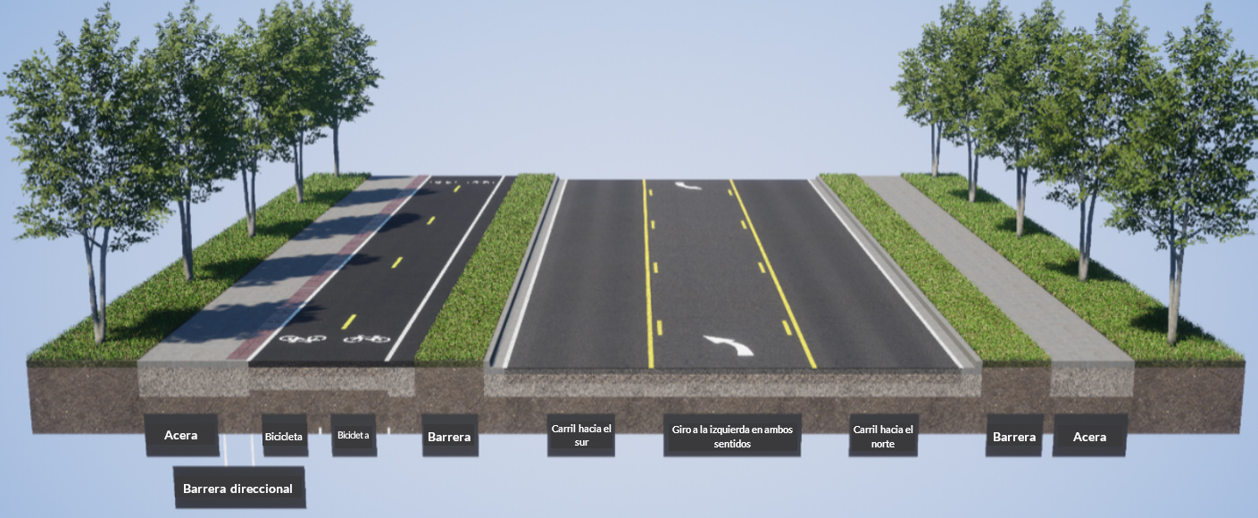Una imagen que muestra un ejemplo de un carril de bicicleta de doble sentido separado con una acera a lo largo de él y una barrera de vegetación que separa el carril para bicicletas de la calzada. Hay una acera en el lado opuesto de la SR 525, que está separada de la carretera por una barrera de vegetación.