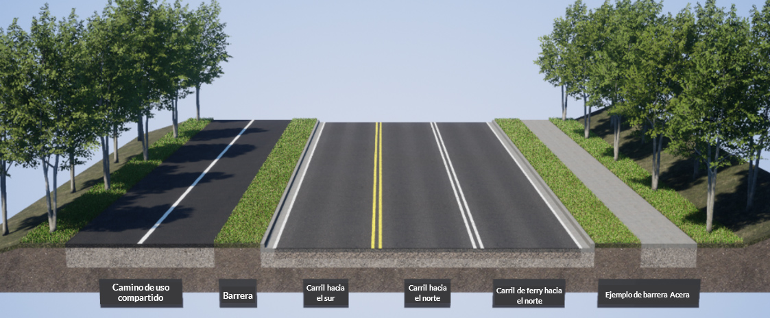 Imagen que muestra un ejemplo de un camino de uso compartido que corre paralelo a la SR 525, separado por una barrera de vegetación.