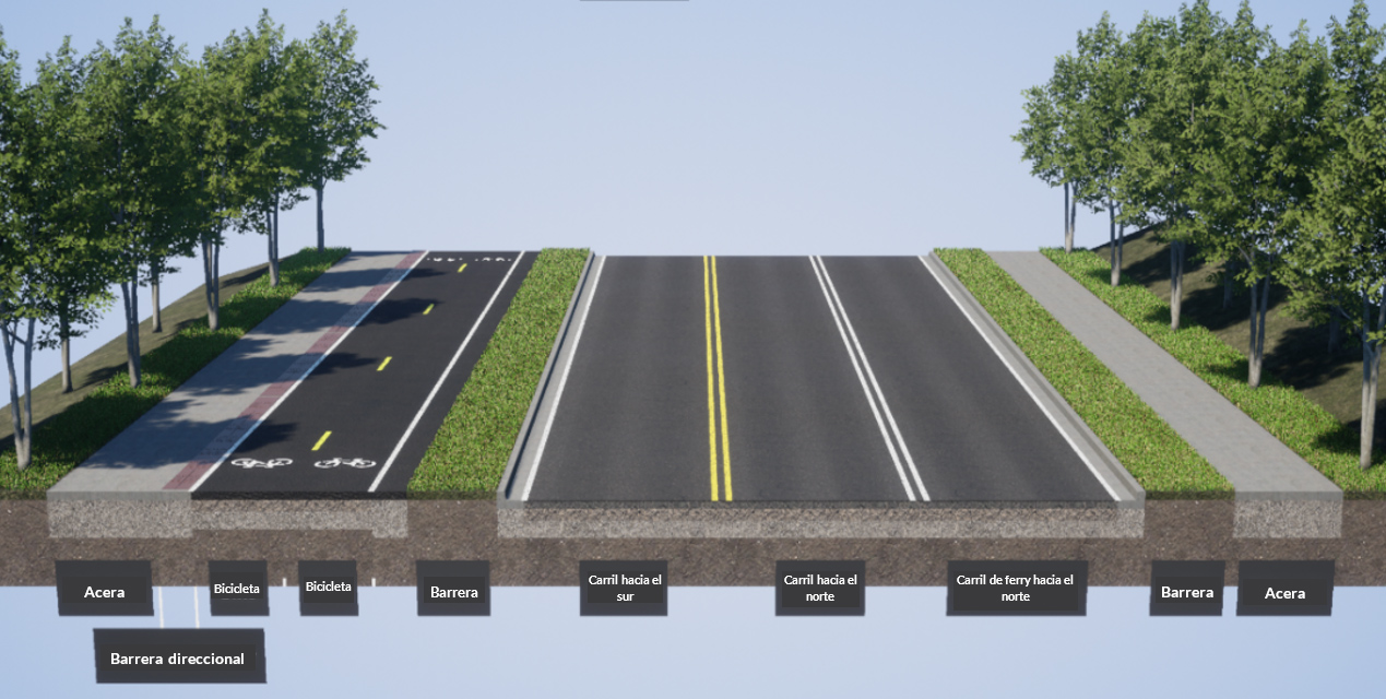 Una imagen que muestra un ejemplo de un carril de bicicleta de doble sentido separado con una acera a lo largo de él y una barrera de vegetación que separa el carril para bicicletas de la calzada. Hay una acera en el lado opuesto de la SR 525, que está separada de la carretera por una barrera de vegetación.