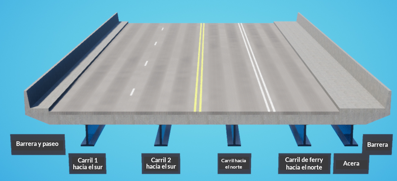 Una imagen que muestra una sección transversal de la SR 525 desde la 6th Street hasta la terminal de ferry de Mukilteo, donde se ven las condiciones actuales de la carretera, con aceras a ambos lados y vegetación a lo largo de cada acera.