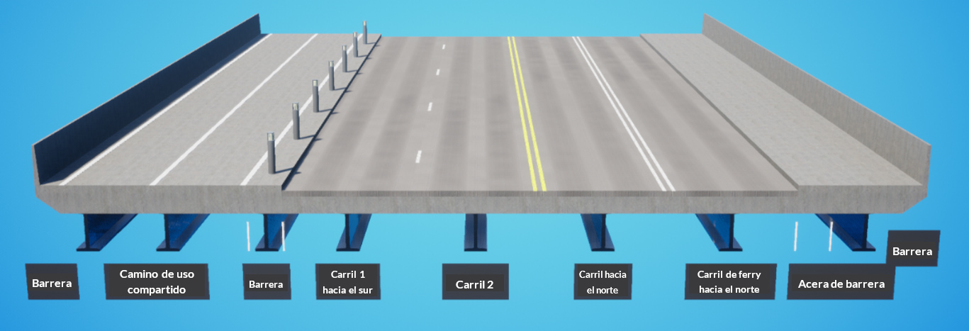 Una imagen que muestra un ejemplo de un camino de uso compartido que corre paralelo a la SR 525, separado por una barrera con bolardos.