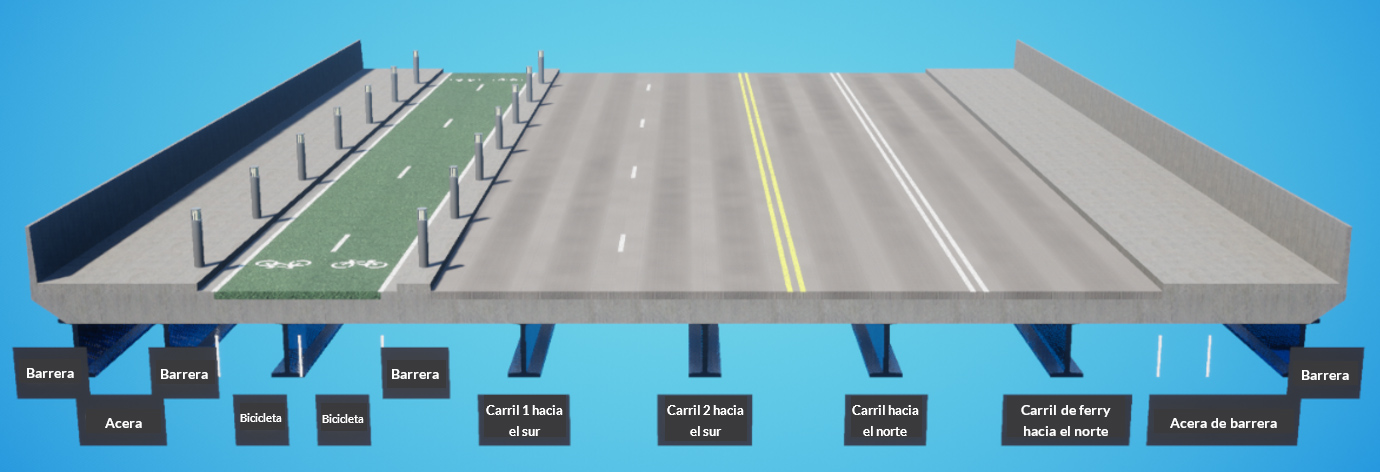 Imagen que muestra un ejemplo de un carril para bicicletas de doble sentido separado con una acera paralela y una barrera de bolardos a cada lado que lo separa tanto de la calzada como de la acera. Hay una acera en el lado opuesto de la SR 525, que está separada de la carretera por una barrera de vegetación.