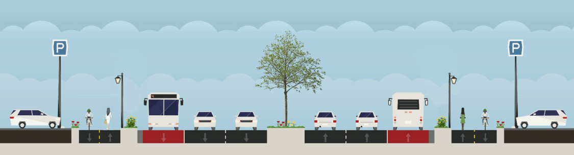 Graphic showing the SR 99 roadway with six lanes of traffic. The roadway shows red transit-only lanes going in each direction, and two lanes of traffic going in each direction. This graphic shows bike lanes that run parallel to the roadway that go both directions on both sides of the road, bikes and people walking share the same space, and a tree in the road's median.