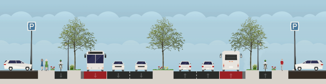 Graphic showing the SR 99 roadway with six lanes of traffic. The roadway shows red transit-only lanes going in each direction, and two lanes of traffic going in each direction. Graphic shows bike lanes that run parallel to the roadway that travel in the same direction as the vehicles, bikes and people walking are separated, and trees in the median and trees separating the roadway from the bicycle lanes.