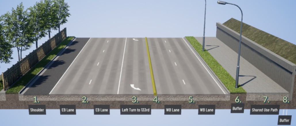 A cross section of SR 900 between 64th Avenue South and South 133rd Street showing an eastbound shoulder, two eastbound lanes heading toward Skyway and Renton, one eastbound left-turn-lane to South 133rd Street, a yellow painted-median separating east- and westbound travel lanes, two westbound lanes heading toward I-5 and Seattle, a five-foot wide buffer with landscaping and lighting that separates a shared-use path from vehicle travel lanes and a 12 foot wide path for walkway options for pedestrians and bicyclists. The eastbound side shows a fence, trees and steep drop off. The westbound side shows a retaining wall separating the shared-use-path from a steep hill.